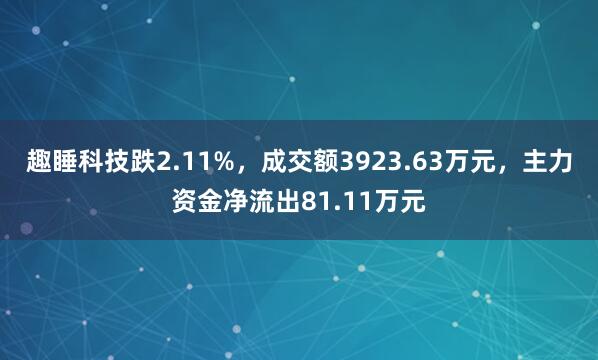 趣睡科技跌2.11%，成交额3923.63万元，主力资金净流出81.11万元