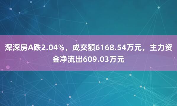 深深房A跌2.04%，成交额6168.54万元，主力资金净流出609.03万元