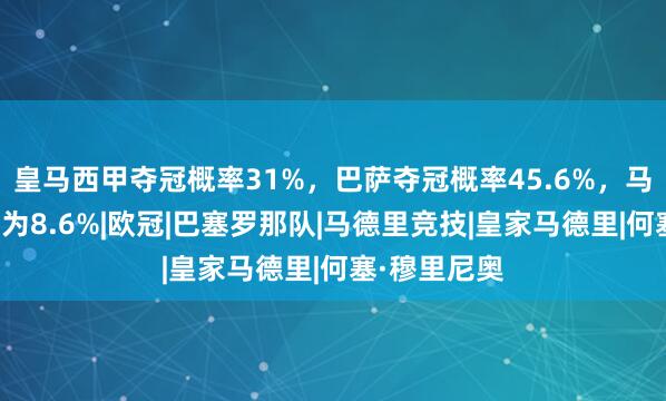 皇马西甲夺冠概率31%，巴萨夺冠概率45.6%，马竞夺冠概率为8.6%|欧冠|巴塞罗那队|马德里竞技|皇家马德里|何塞·穆里尼奥