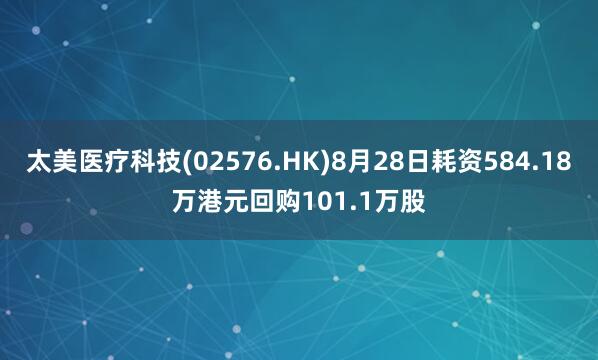 太美医疗科技(02576.HK)8月28日耗资584.18万港元回购101.1万股